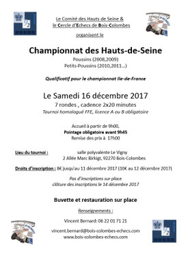 Qualifications départementales pour le championnat de France jeunes