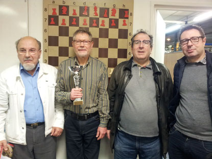Phase départementale de la Coupe Loubatière - Résultats